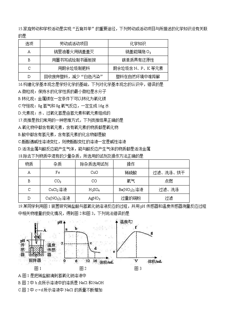 2023年广西防城港市中考二模化学试题(含答案)03