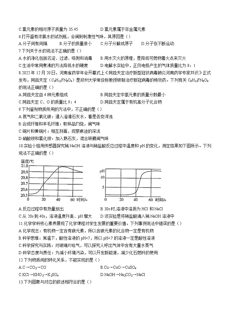 2023年河南省南阳市镇平县六校中考二模化学试题(含答案)02