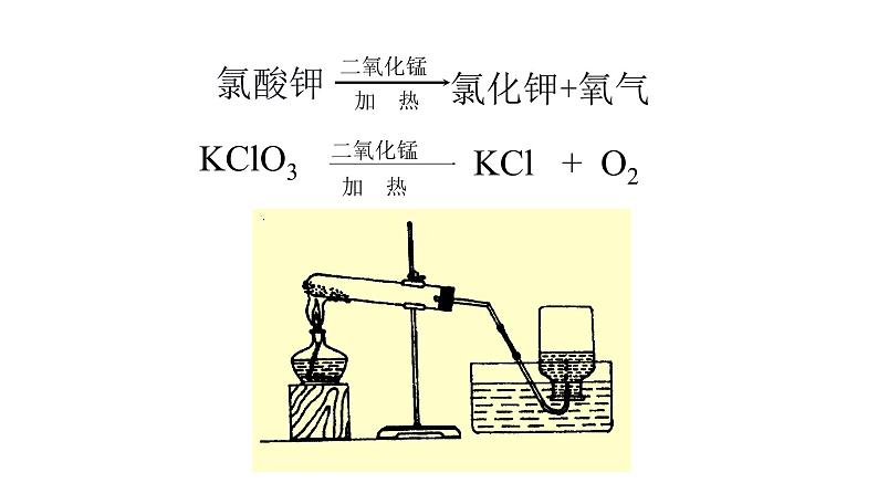 科粤版化学九上·3.2《 制取氧气（课时2）》（课件+教案含练习）06