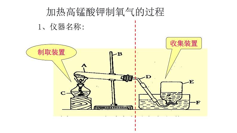 科粤版化学九上·3.2《 制取氧气（课时2）》（课件+教案含练习）08