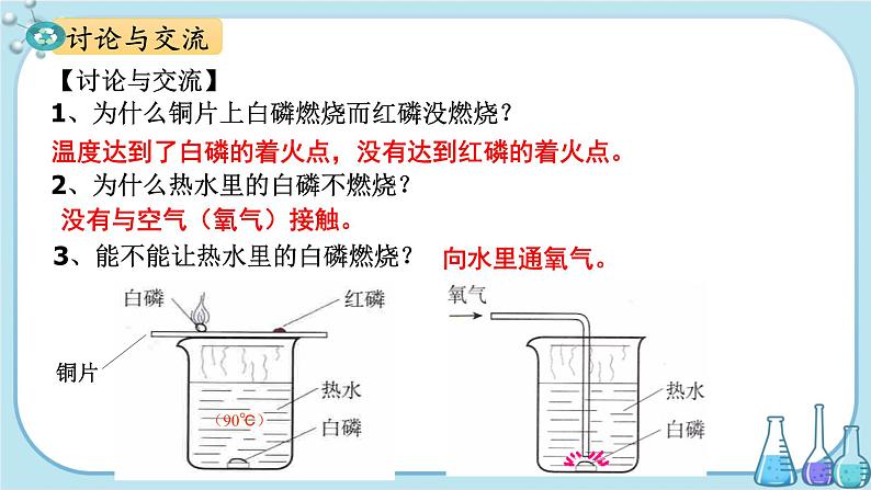 科粤版化学九上·3.3《 燃烧条件与灭火原理》（课件+教案含练习）08