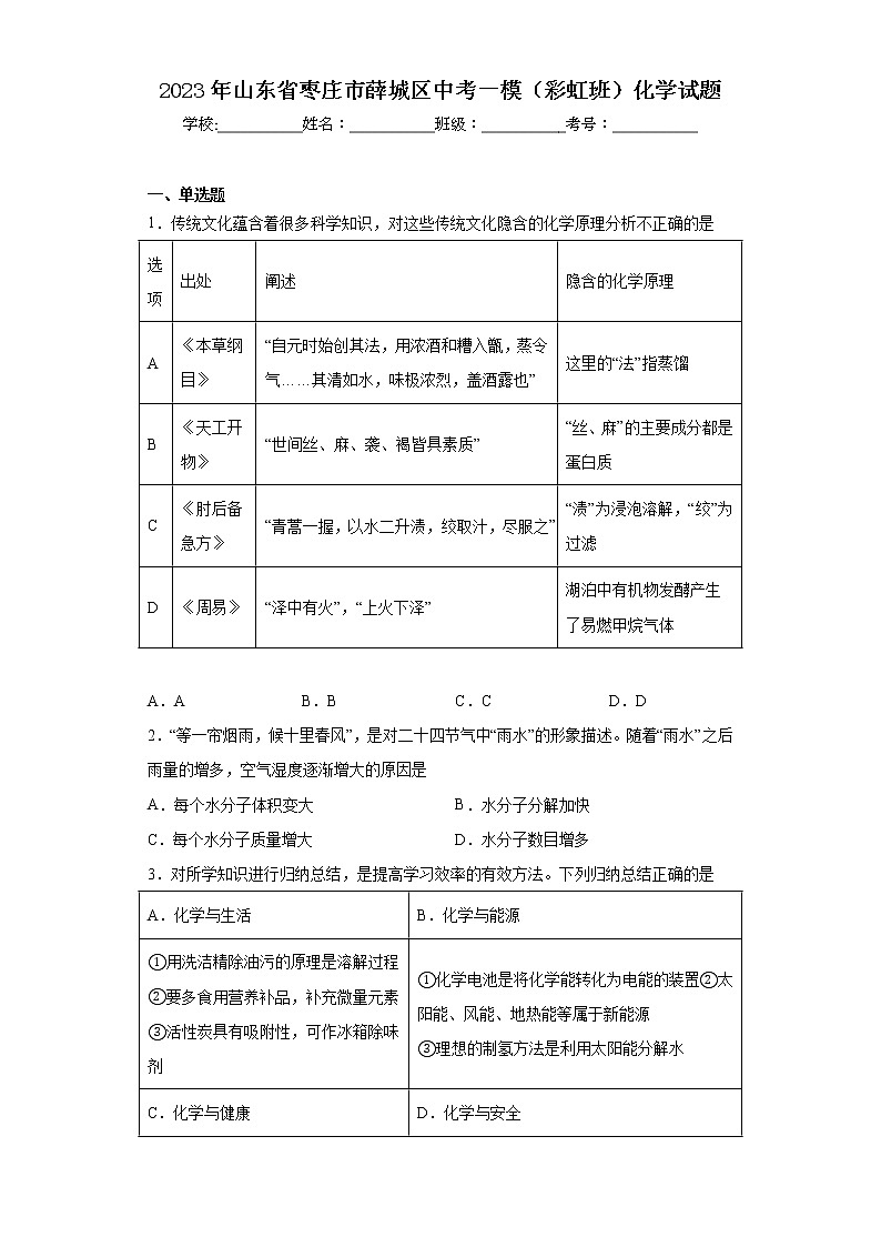 2023年山东省枣庄市薛城区中考一模（彩虹班）化学试题第1页
