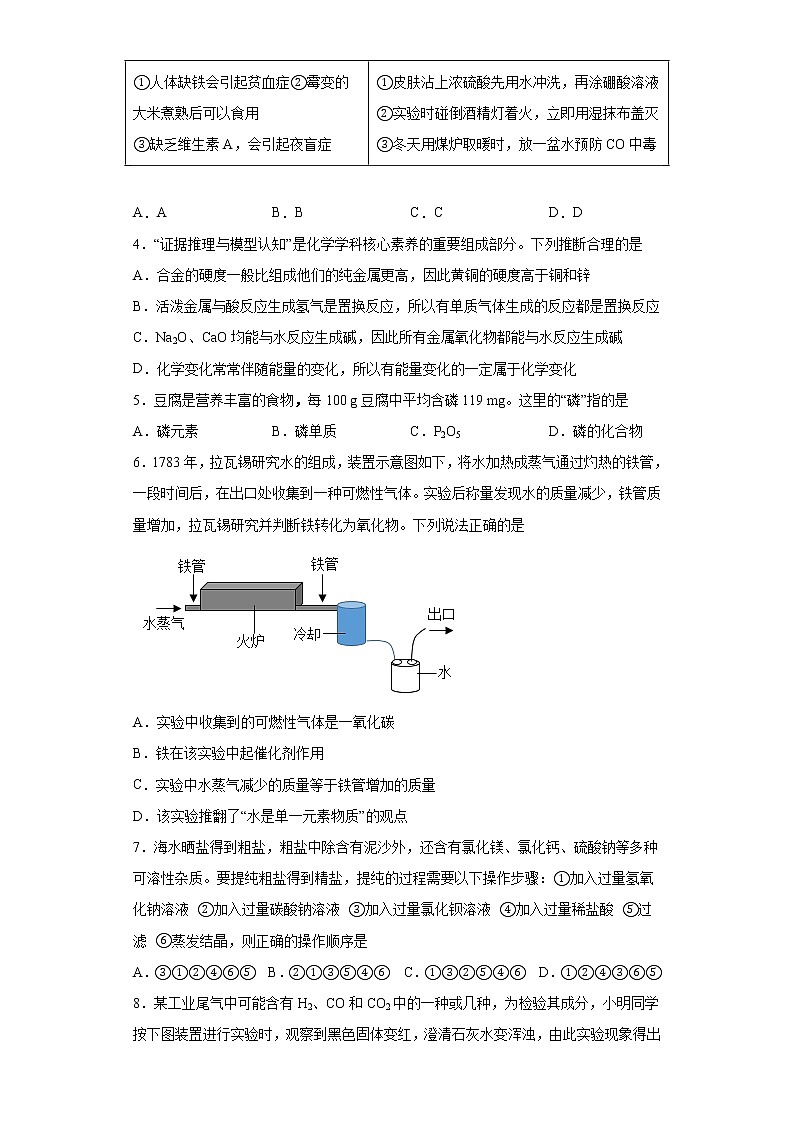 2023年山东省枣庄市薛城区中考一模（彩虹班）化学试题第2页