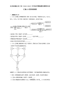 江苏省镇江市三年（2020-2022）中考化学模拟题分题型分层汇编-28图形推断题