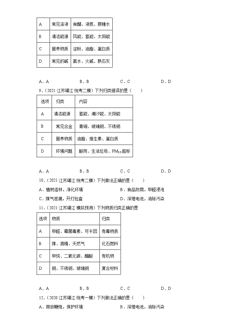 江苏省镇江市三年（2020-2022）中考化学模拟题分题型分层汇编-22化学物质与健康02