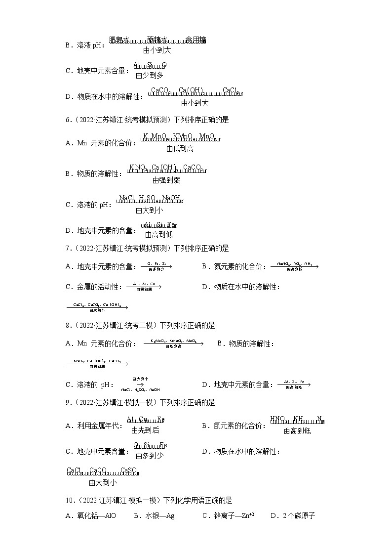 江苏省镇江市三年（2020-2022）中考化学模拟题分题型分层汇编-12化学元素02