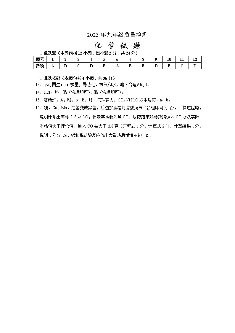 2023年江苏省连云港市海州区中考一模化学试卷01