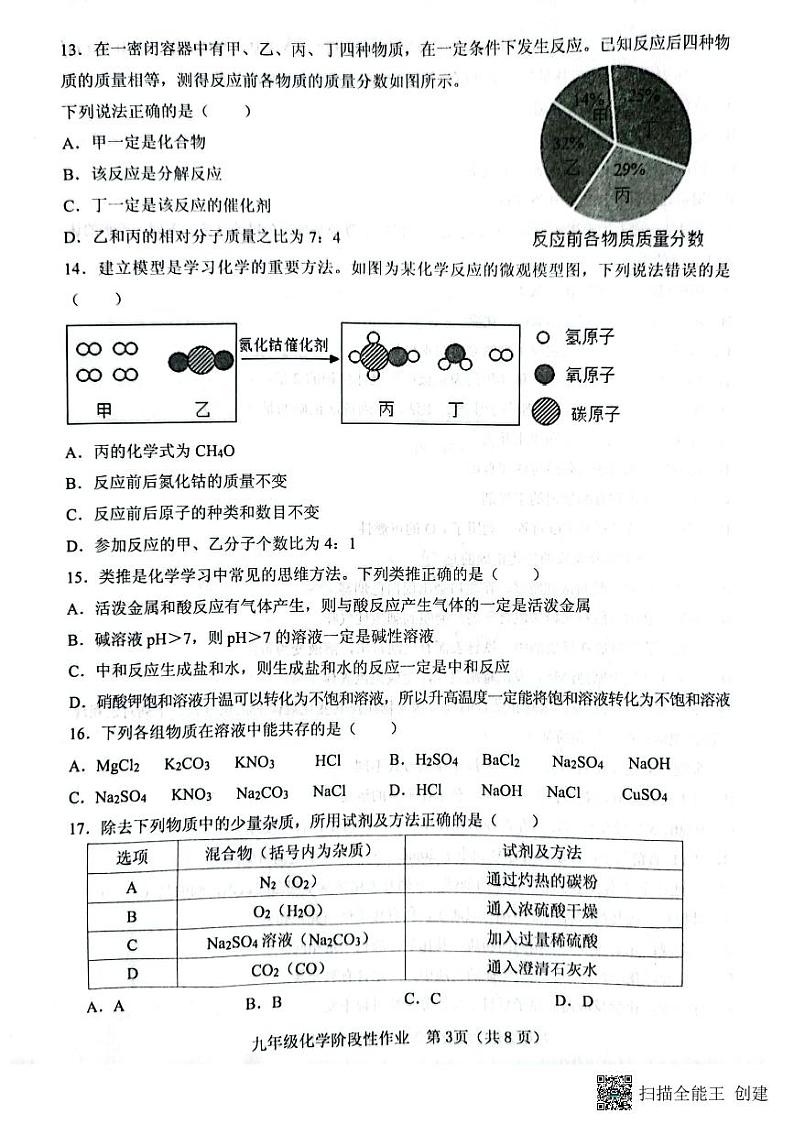 2023年山东省临沂市沂水县中考一模考试化学试题03