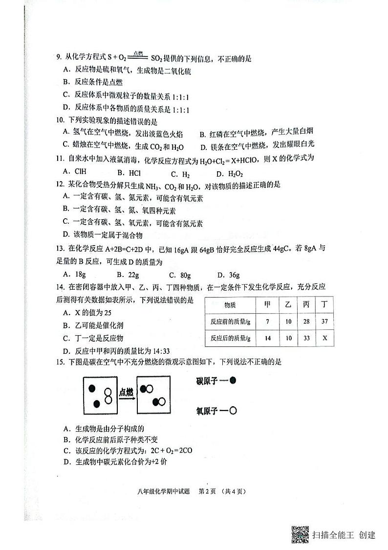 山东省淄博市高青县2022-2023学年八年级下学期4月期中化学试题第2页