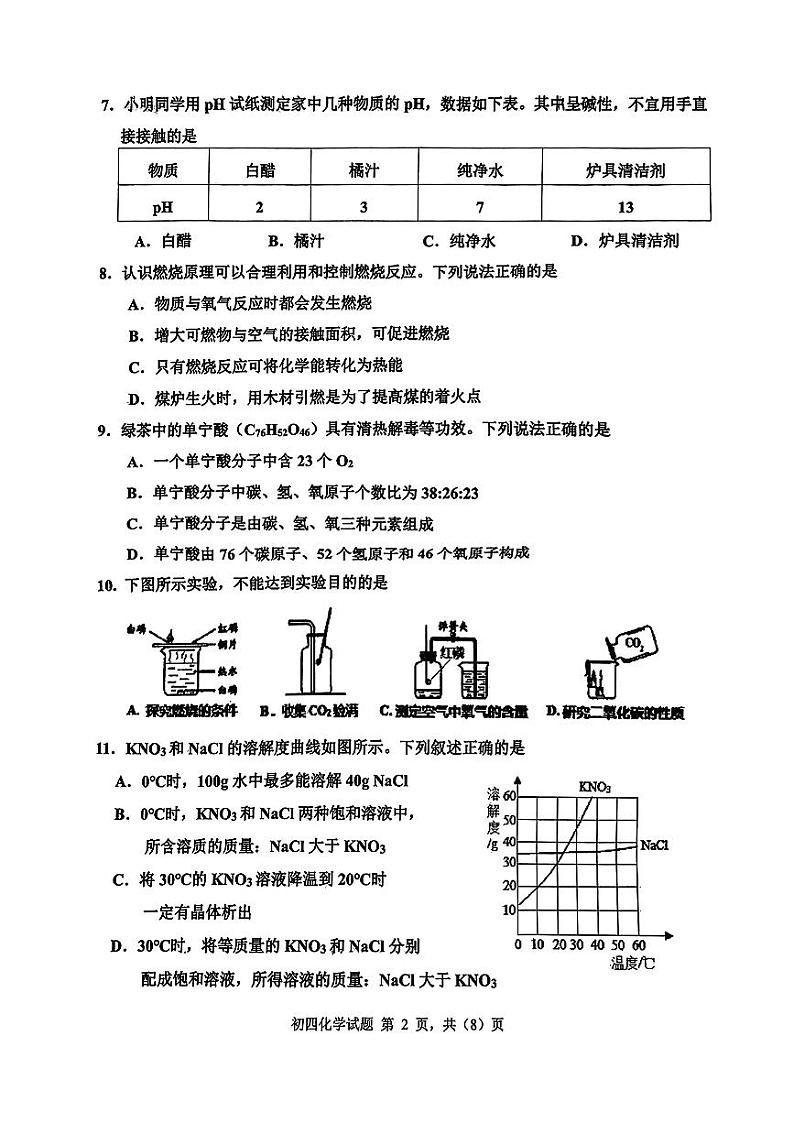 2023年山东省淄博市张店区一模考试化学试卷第2页