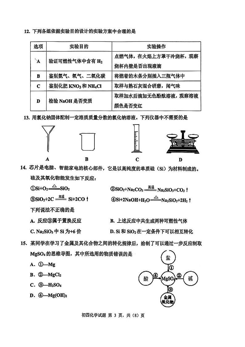 2023年山东省淄博市张店区一模考试化学试卷第3页