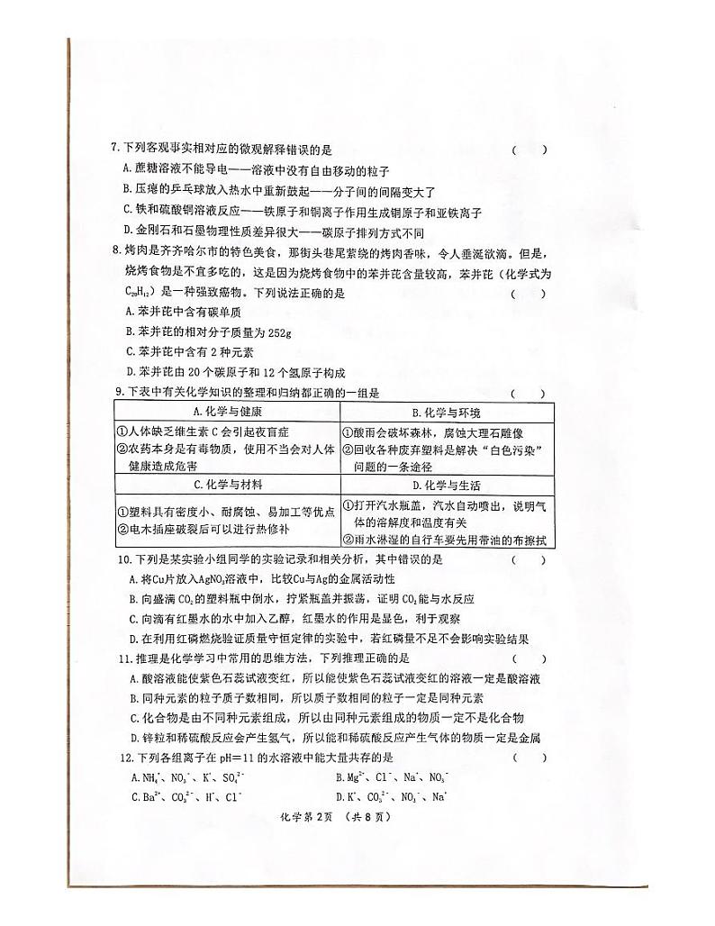 2023年黑龙江省齐齐哈尔市中考一模化学试题02