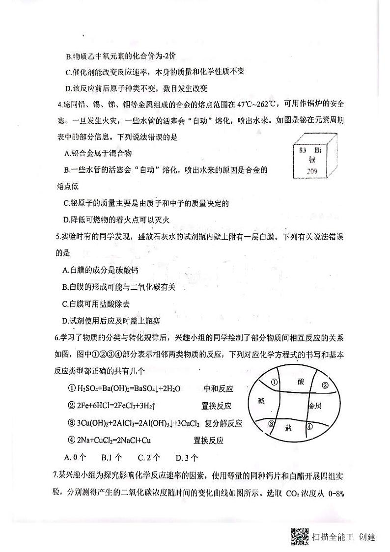 2023年山东省济宁市经开区一模考试化学试题02