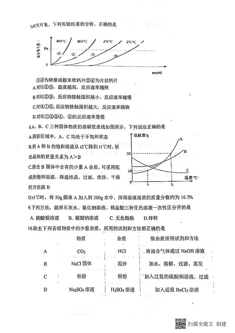 2023年山东省济宁市经开区一模考试化学试题03