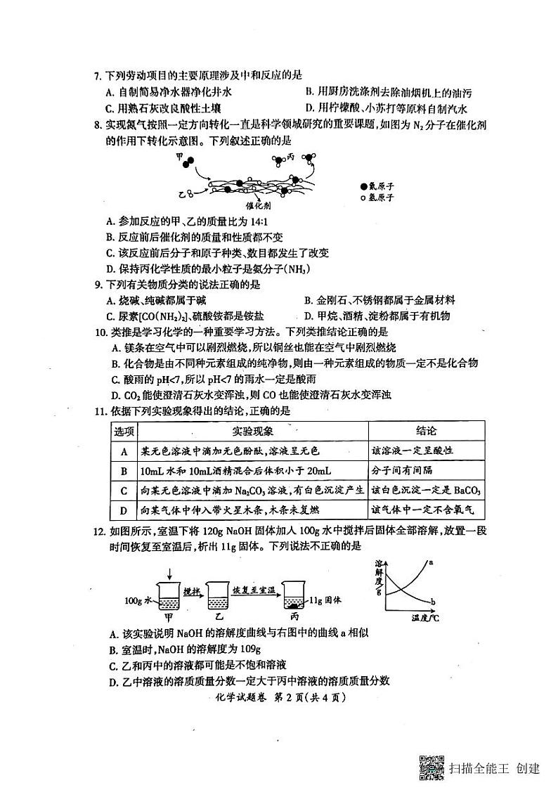 2023安徽省滁州市中考一模考试化学试卷第2页
