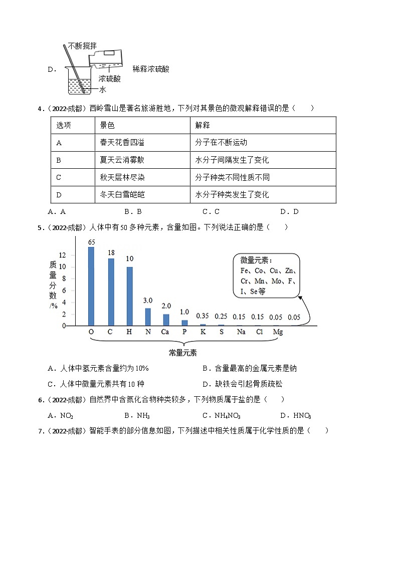 四川省成都市2022年中考化学真题(学生版)第2页