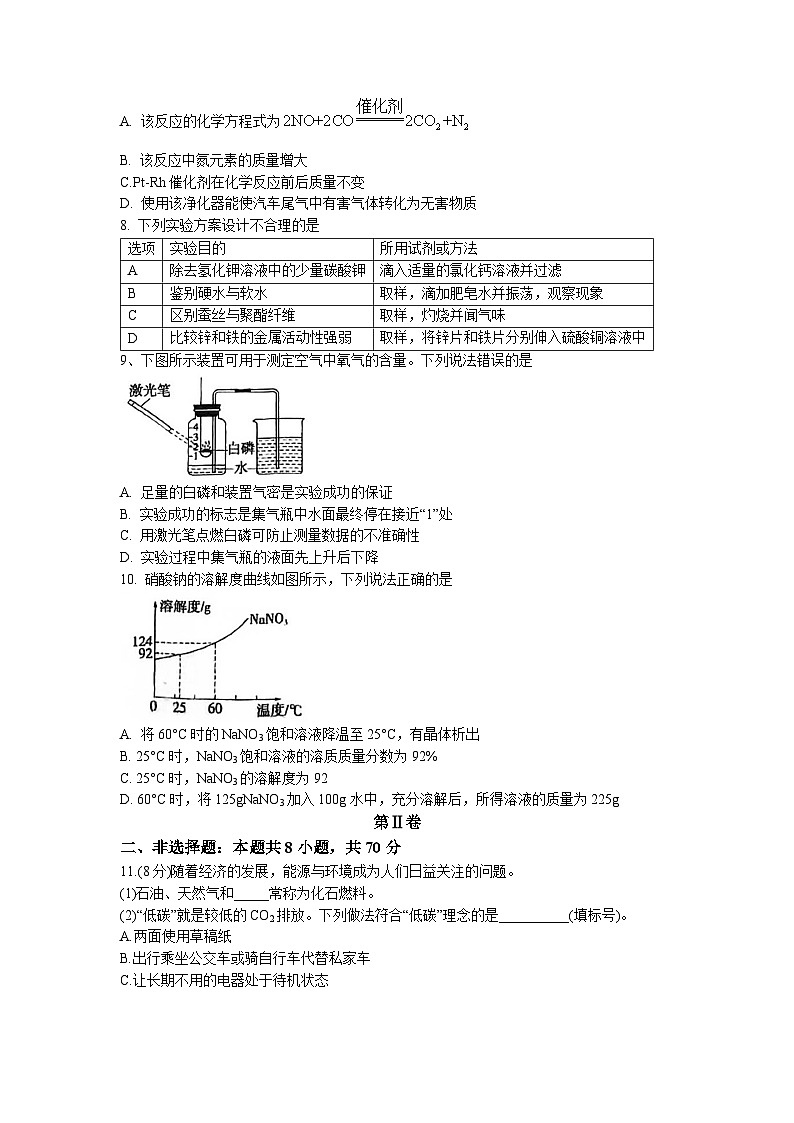 2023年福建省福州市鼓楼区闽江学院附属中学5月中考适应性训练化学试题第2页