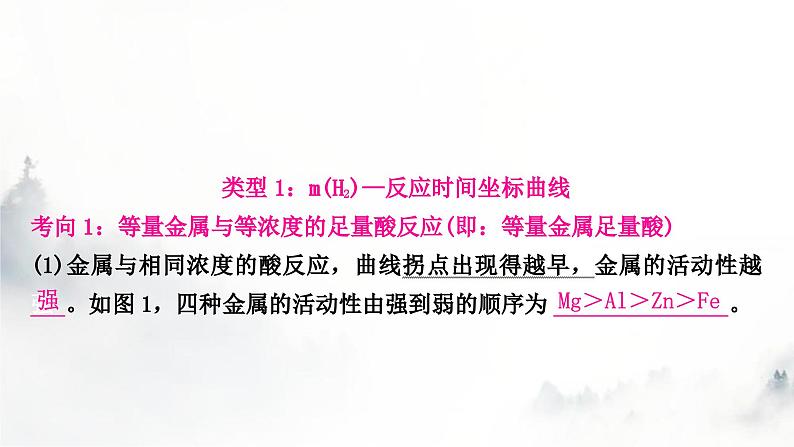 中考化学复习重难突破6金属与酸反应的坐标曲线练习课件第4页