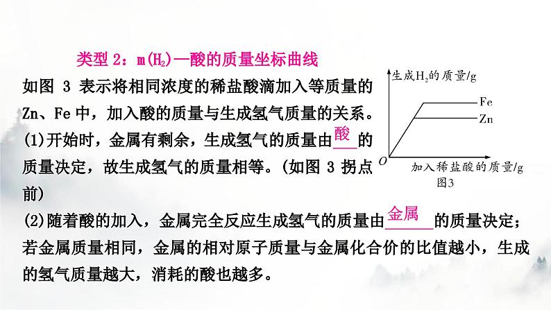 中考化学复习重难突破6金属与酸反应的坐标曲线练习课件第7页