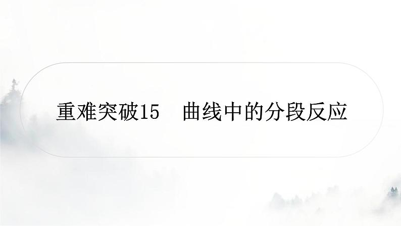 中考化学复习重难突破15曲线中的分段反应练习课件01