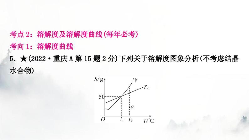 中考化学复习第九单元溶液练习课件07