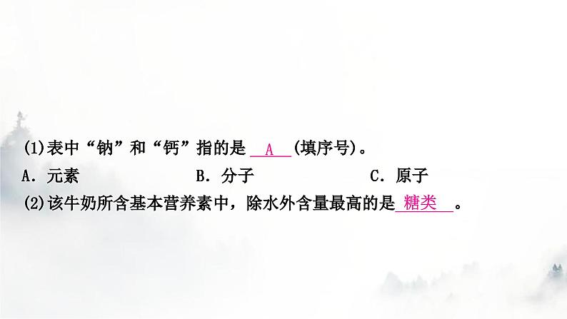 中考化学复习第十二单元化学与生活练习课件第6页