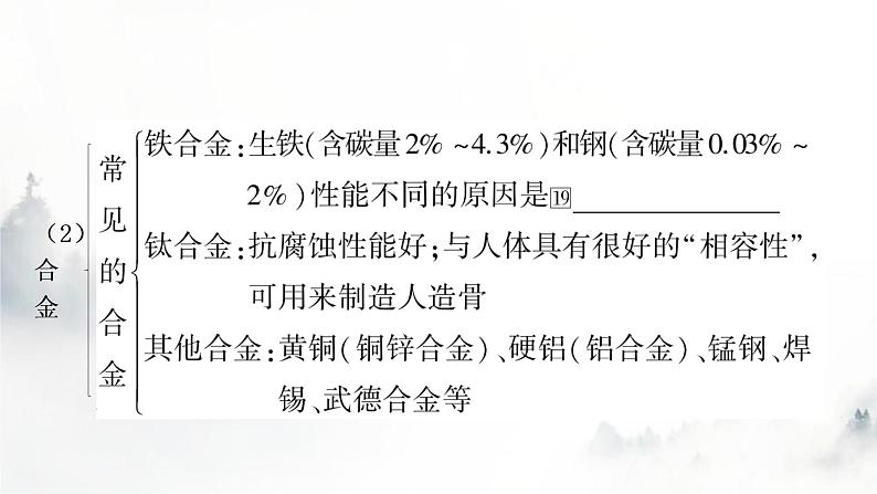 中考化学复习第八单元金属和金属材料第1课时金属材料 金属资源的利用和保护教学课件第7页