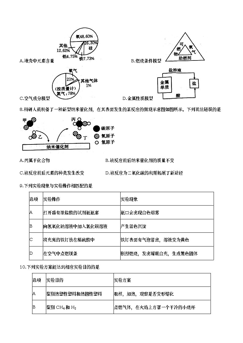 2023年安徽省宿州市砀山县中考二模化学试题（含答案）03