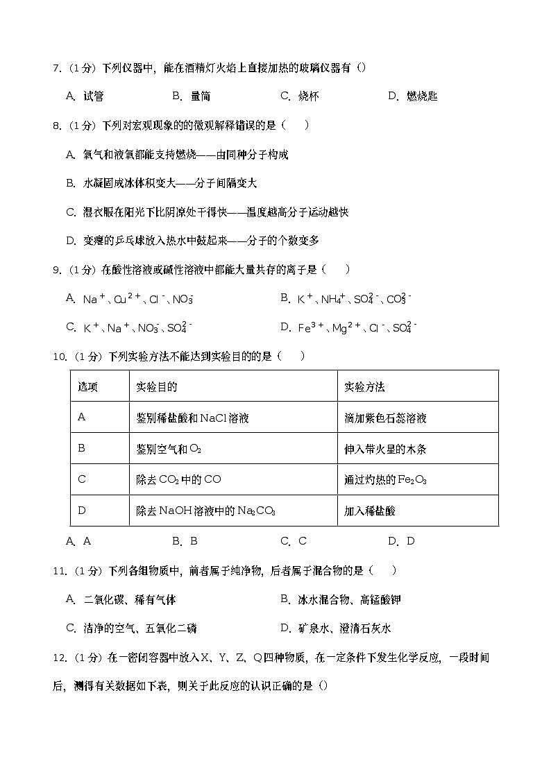 2023年安徽中考模拟化学试卷（含答案）第2页