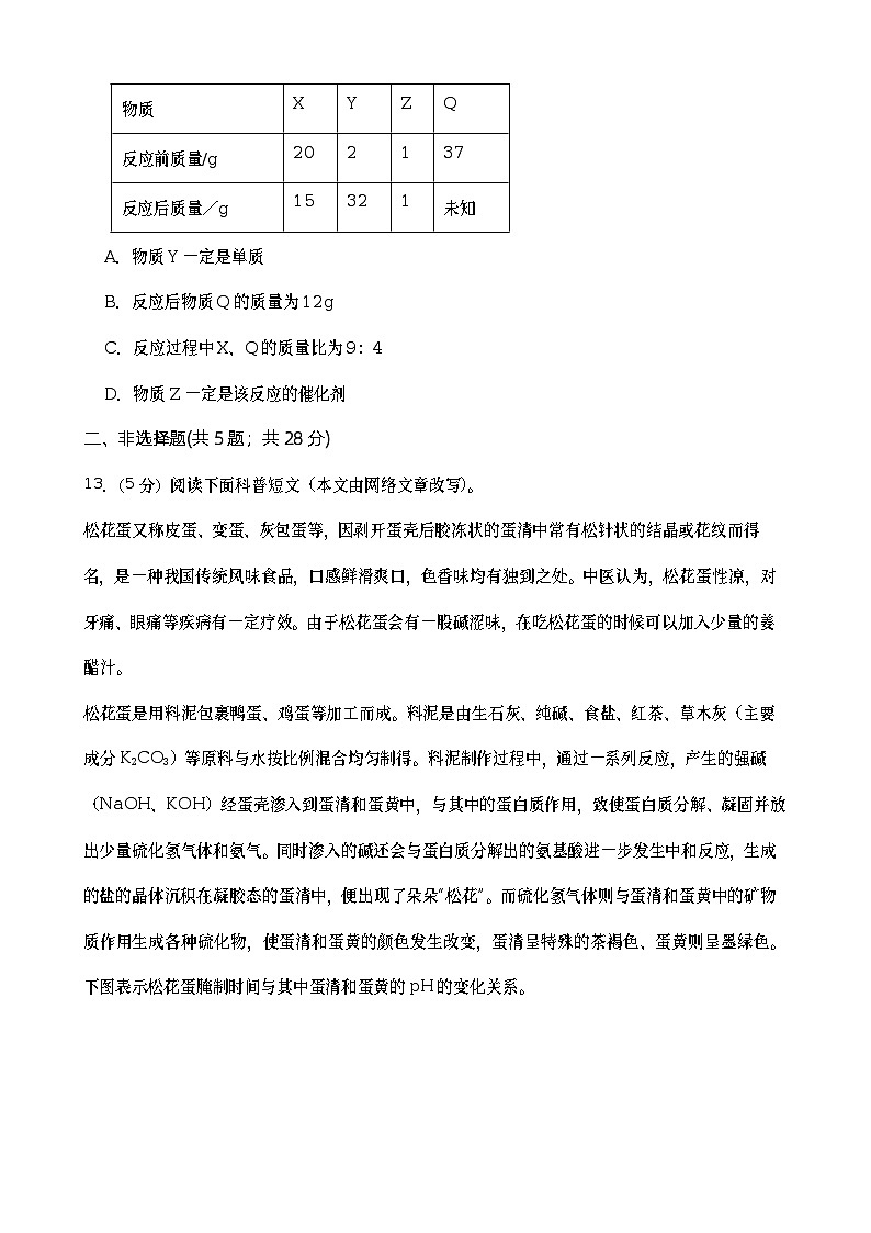 2023年安徽中考模拟化学试卷（含答案）第3页