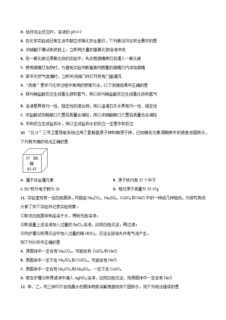 2023年合肥市名校联盟中考二模化学试题03