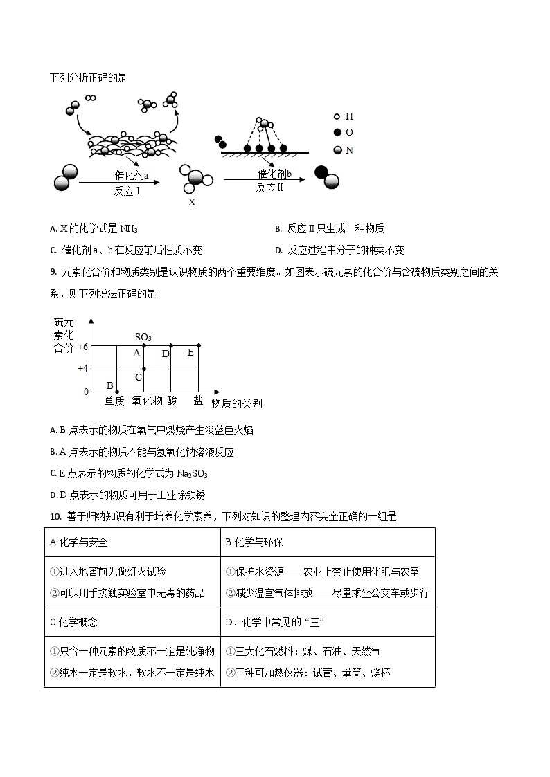 2023年芜湖市无为市部分学校中考二模化学试题03