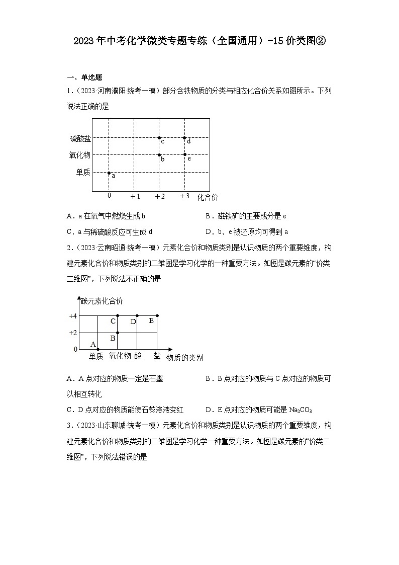 2023年中考化学微类专题专练（全国通用）-15价类图②第1页