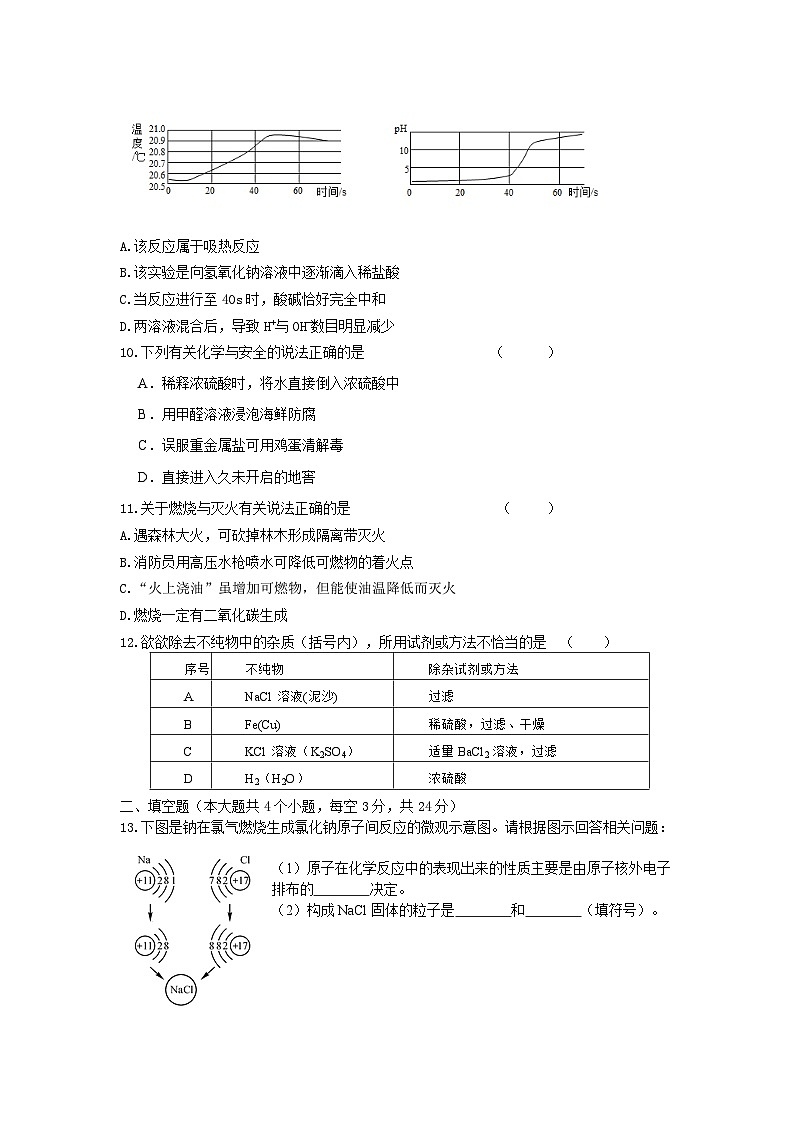 2023年四川省内江市市中区二模化学试题（含答案）03