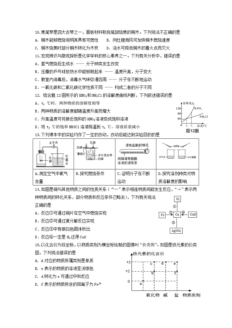 2023试题 汕头市濠江区 化学一模第2页