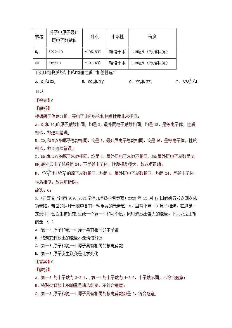 第3讲 物质构成的奥秘-全国初中化学竞赛试题精编（教师版）第3页