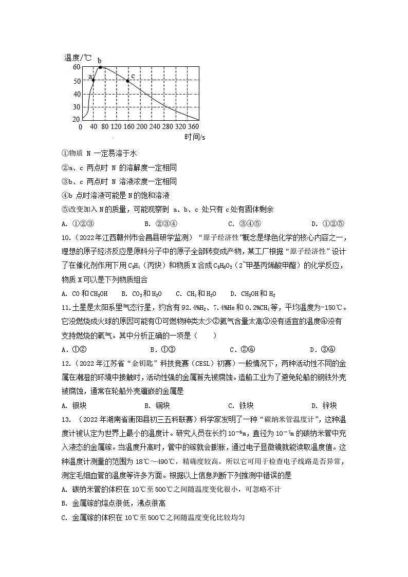 第12讲 选择题（创新型）-全国初中化学竞赛试题精编（学生版）第3页