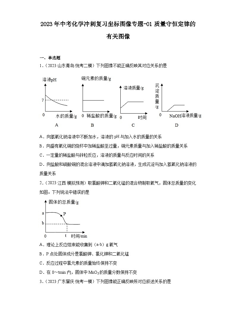 2023年中考化学冲刺复习坐标图像专题模拟新题专练-01质量守恒定律的有关图像第1页