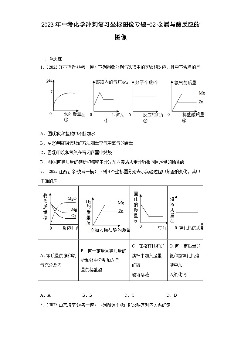 2023年中考化学冲刺复习坐标图像专题模拟新题专练-02金属与酸反应的图像第1页