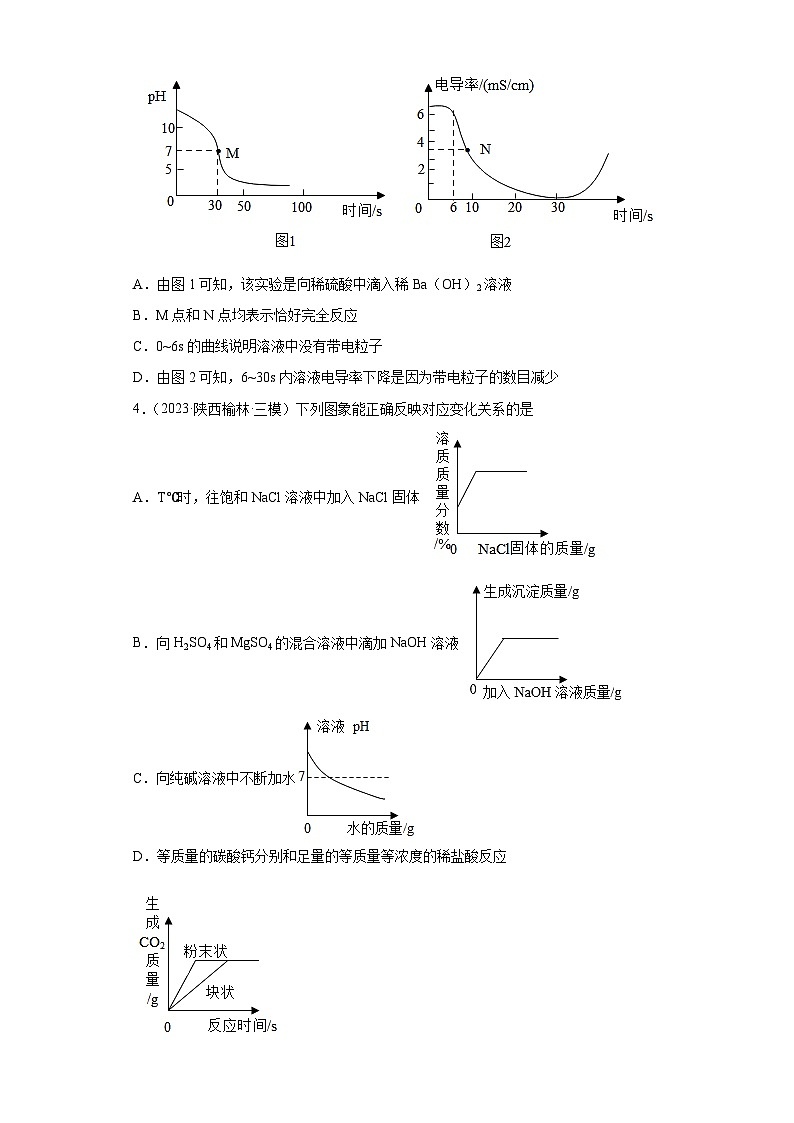 2023年中考化学冲刺复习坐标图像专题模拟新题专练-03pH的变化图像（稀释或中和）02