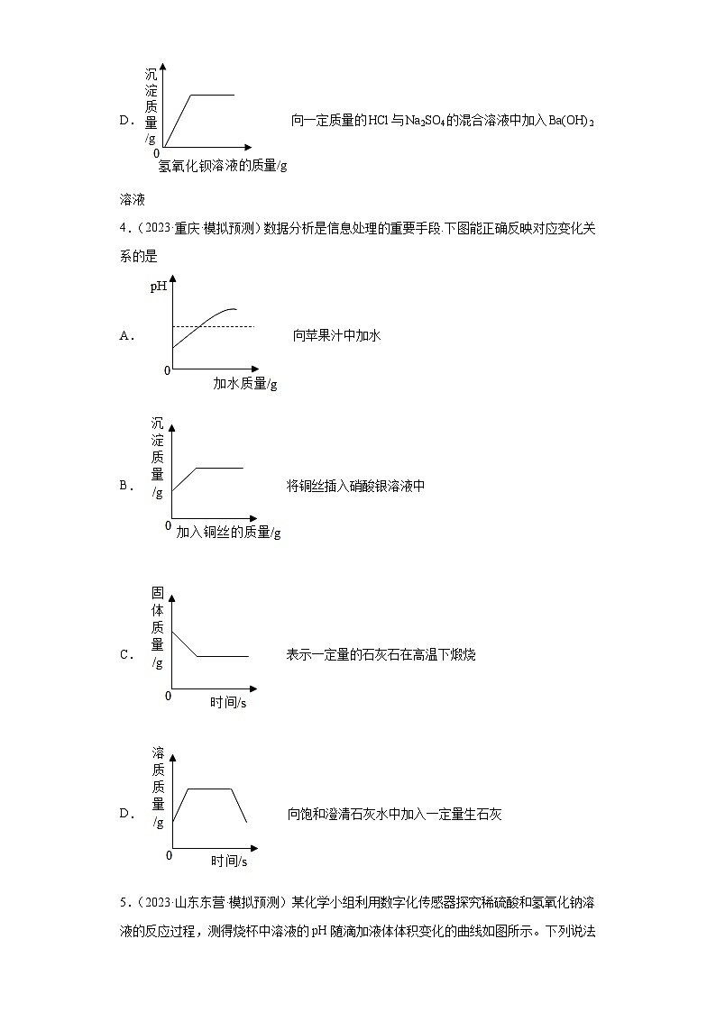 2023年中考化学冲刺复习坐标图像专题模拟新题专练-03pH的变化图像（稀释或中和）③第3页