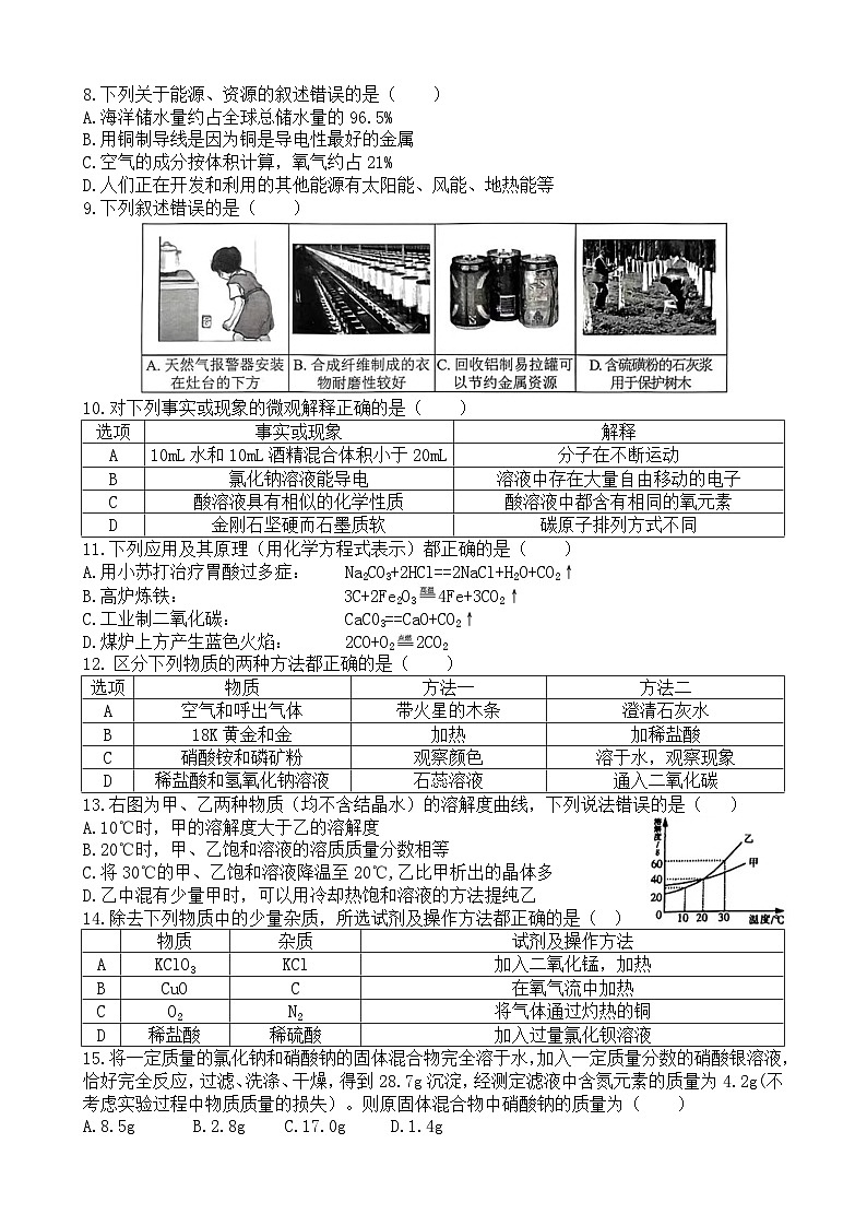 2023年黑龙江省哈尔滨市香坊区中考二模化学试题(含答案)02