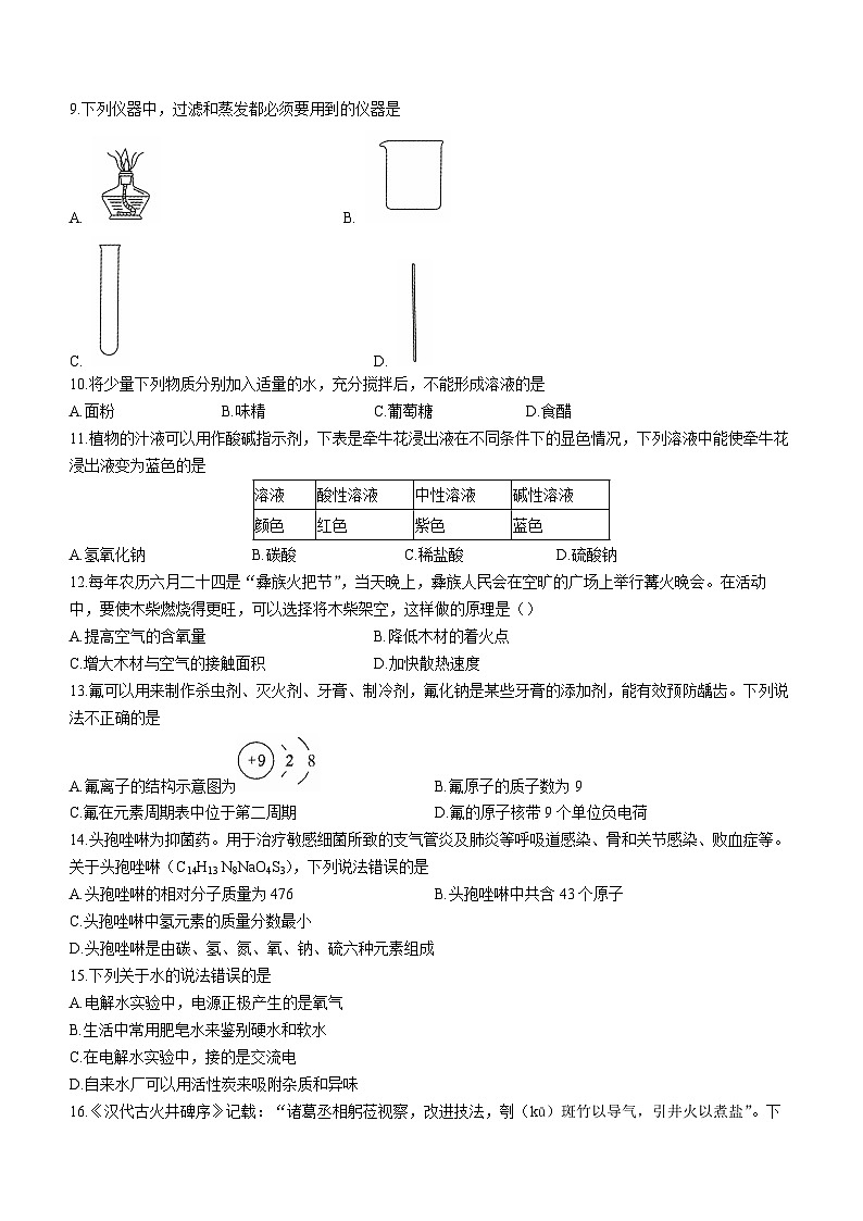 2023年云南省部分校初中学业水平考试化学联考试题（二）(含答案)第2页