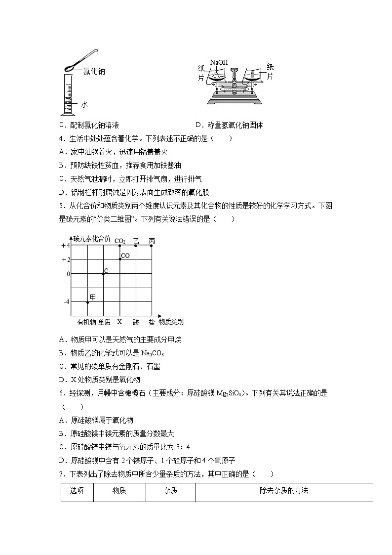化学（淮安卷）-学易金卷：2023年中考第二次模拟考试卷（考试版）第2页
