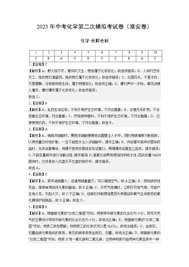 化学（淮安卷）-学易金卷：2023年中考第二次模拟考试卷（全解全析）第1页