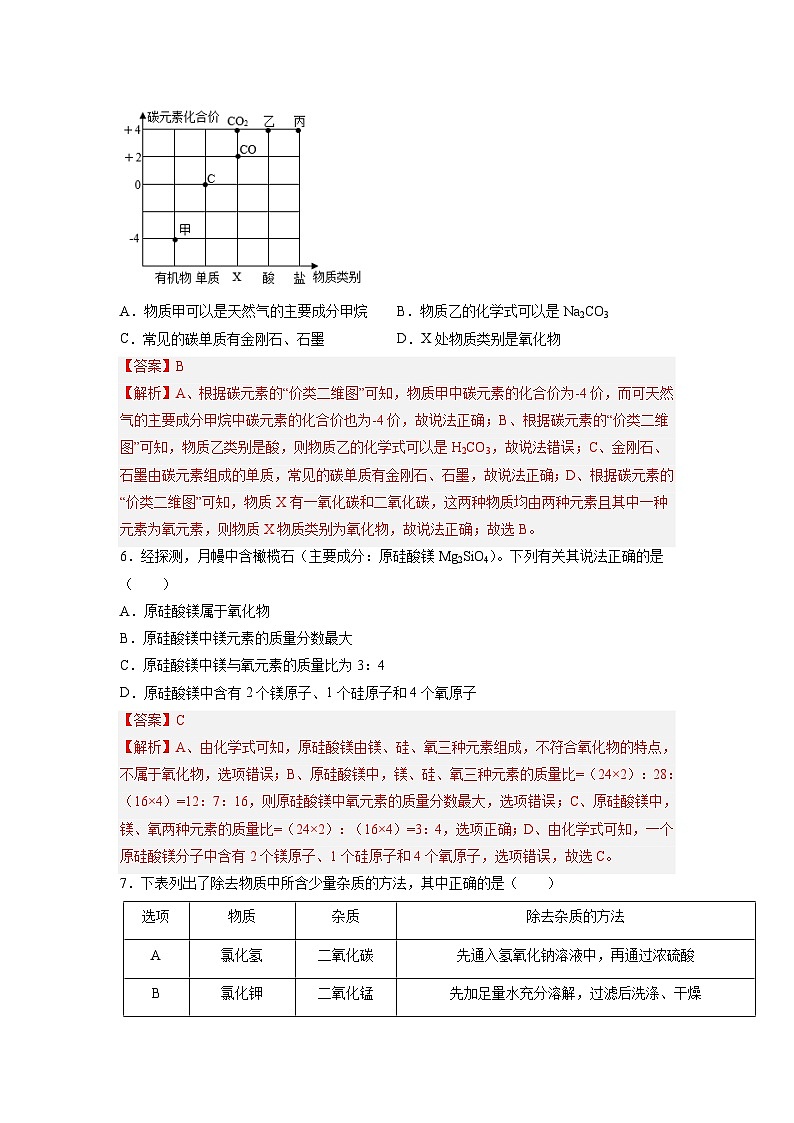 化学（淮安卷）-学易金卷：2023年中考第二次模拟考试卷（解析版）第3页