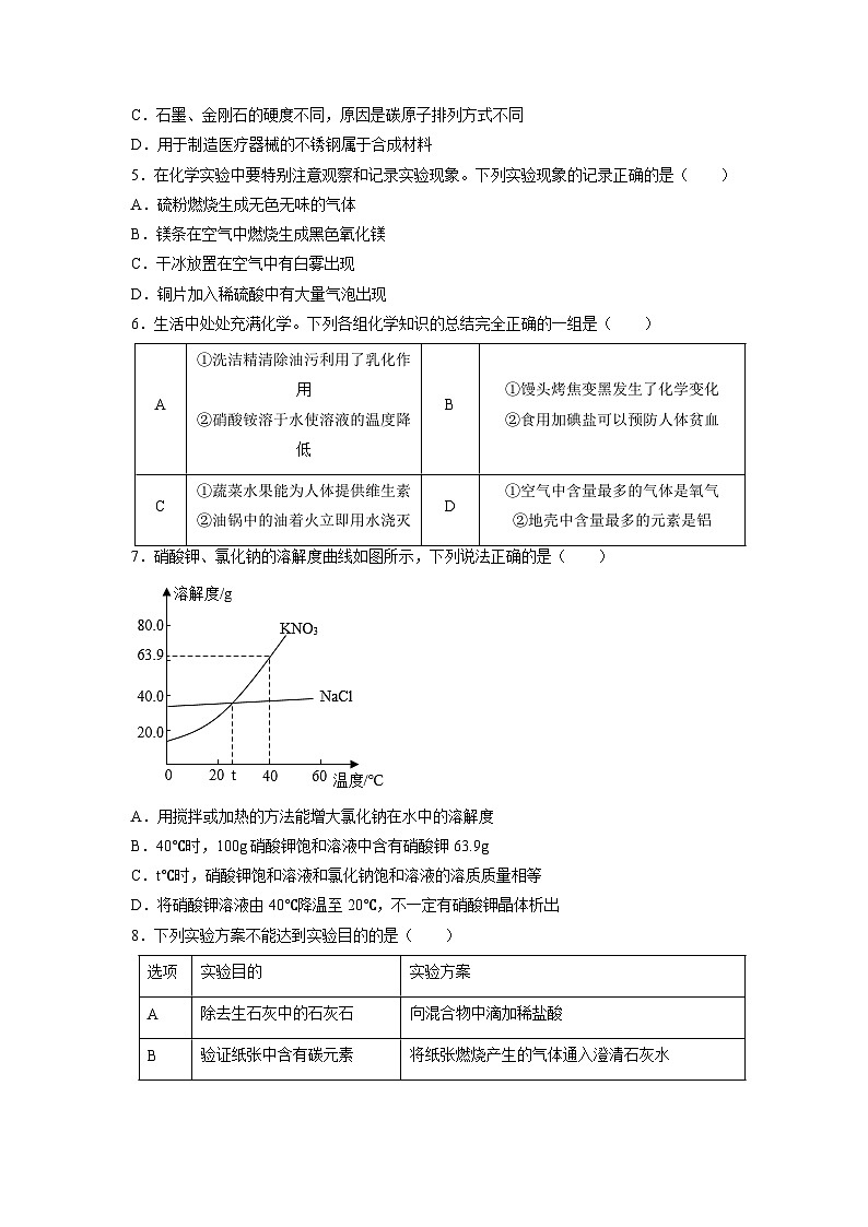 化学（徐州卷）-学易金卷：2023年中考第二次模拟考试卷02
