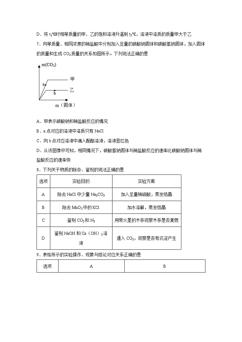 2023年中考押题预测卷01（徐州卷）-化学（考试版）03