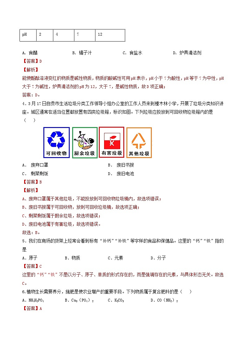 2023年中考押题预测卷02（北京卷）-化学（考试版）A402