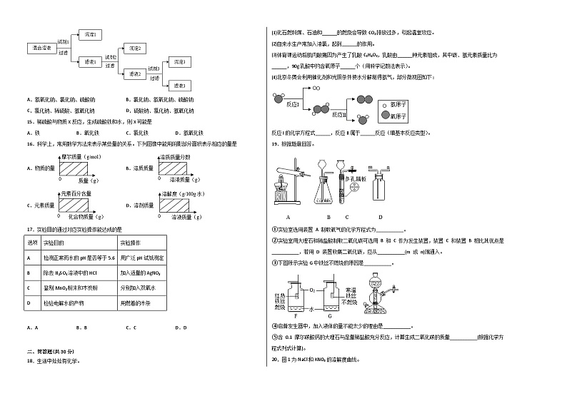 2023年中考押题预测卷02（上海卷）-化学（考试版）A3第2页